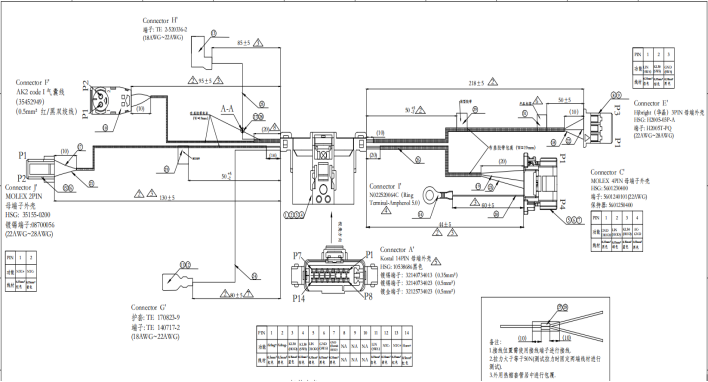 Electronic Wire Harness Product Information